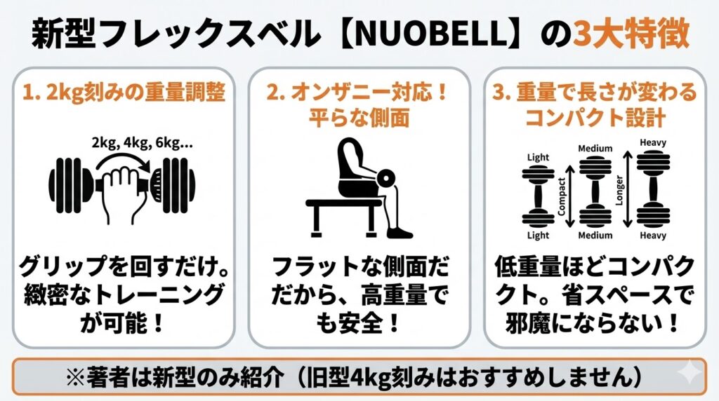 フレックスベルの特徴