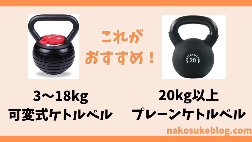 【重量別】おすすめのケトルベル