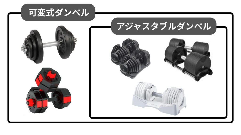 アジャスタブルダンベルの定義
