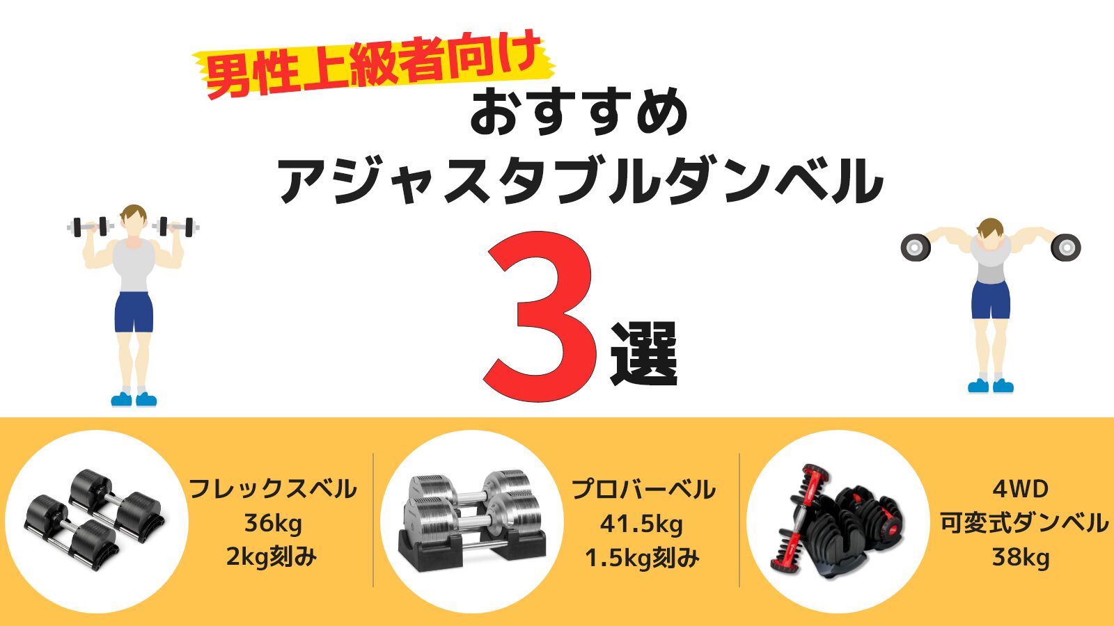 男性のトレーニング上級者向けアジャスタブル(可変式)ダンベル
