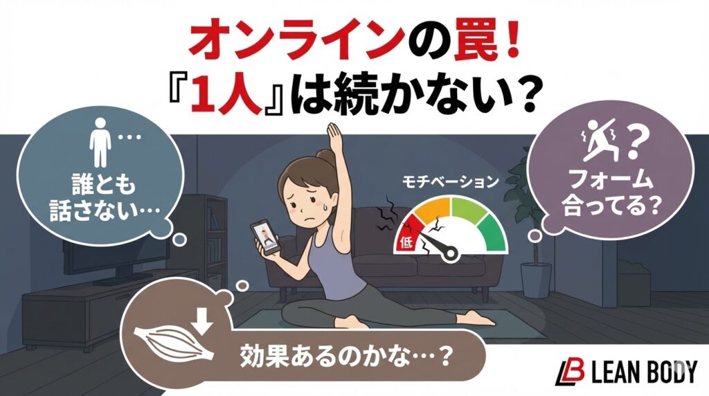 モチベーションの維持