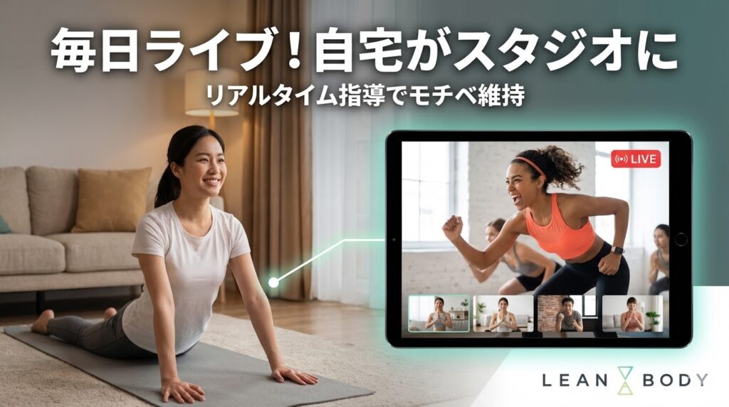 リアルタイムレッスン