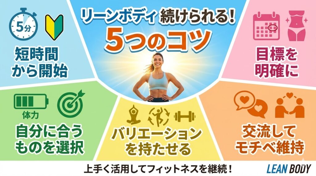 リーンボディを続けるための効果的な方法