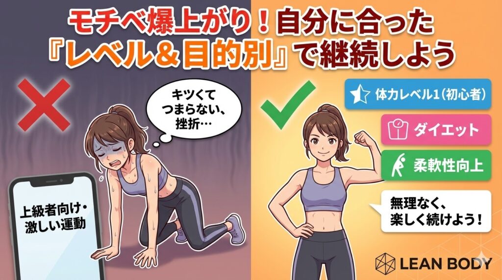 自分の体力や目的に合ったレッスンを選ぶ