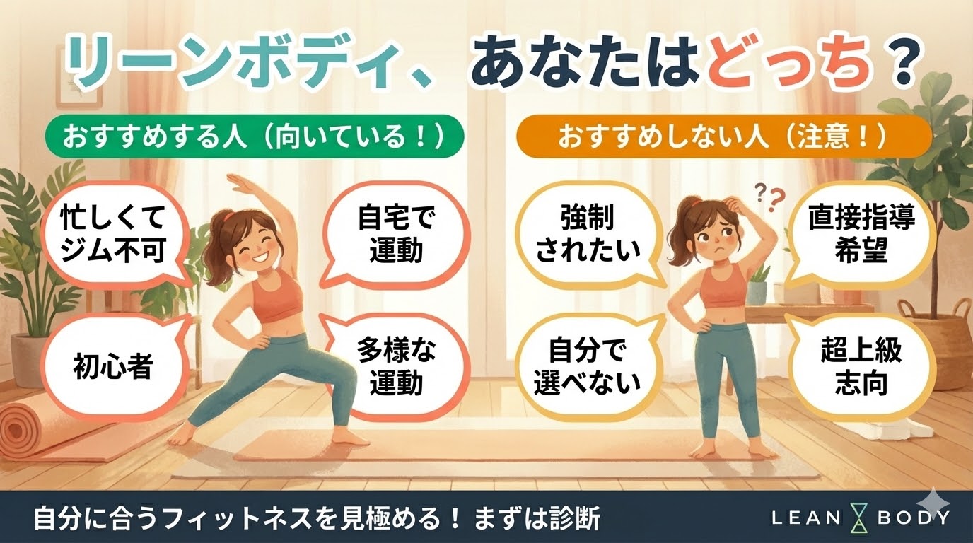 リーンボディをおすすめする人・しない人まとめ