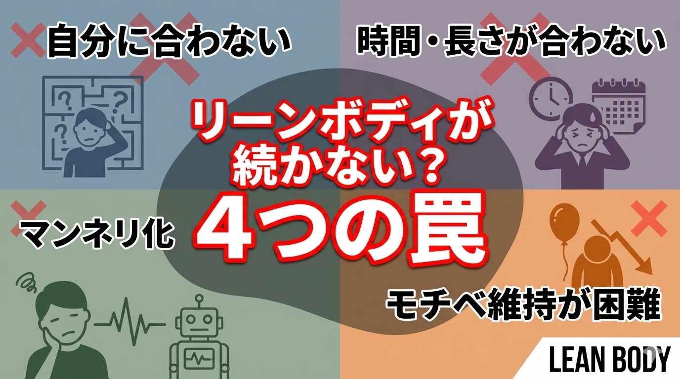 リーンボディが続かない理由