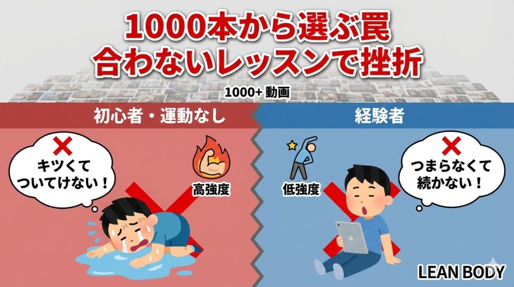 自分に合わないレッスンの選択