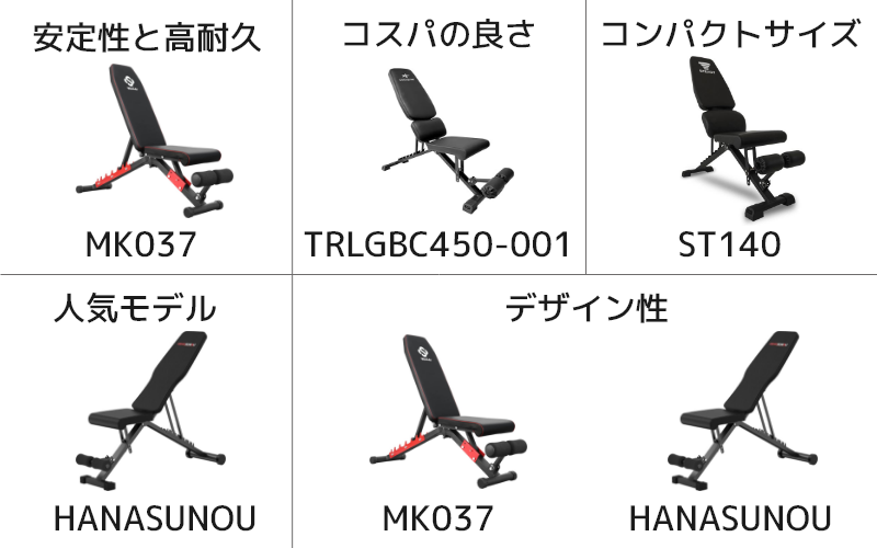 折りたたみ式　トレーニングベンチ　おすすめ　ニーズ別