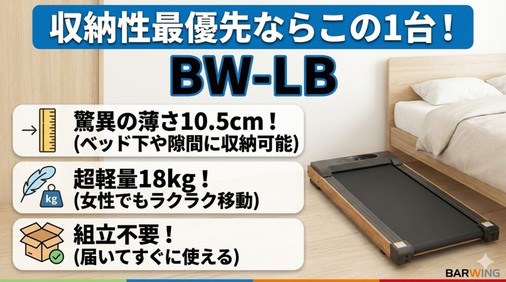 収納性を最優先したい人