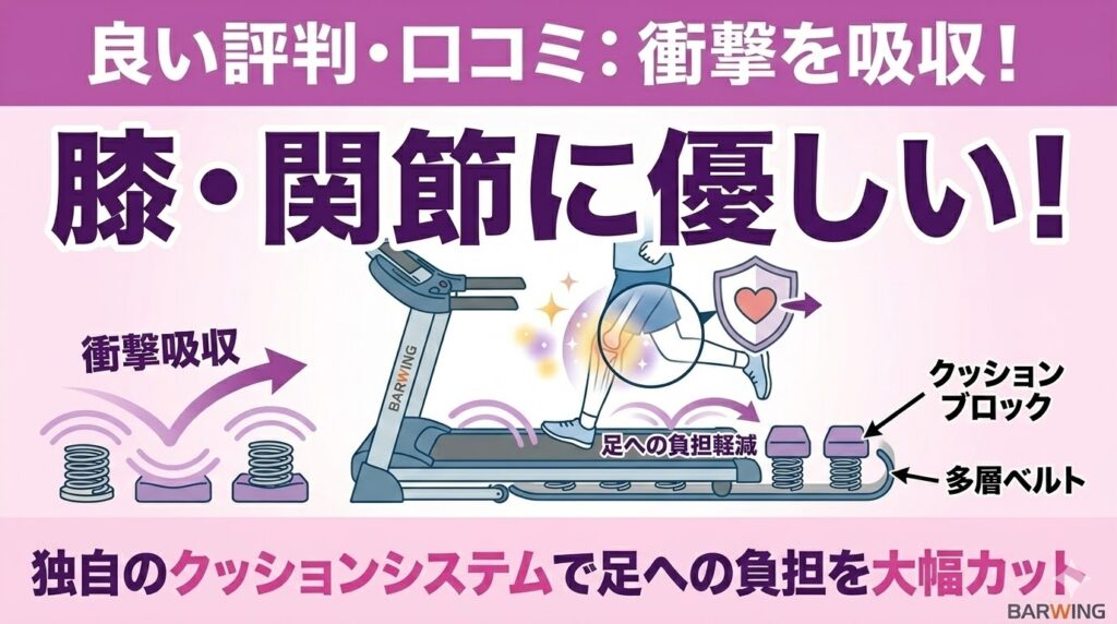 衝撃を吸収してくれる