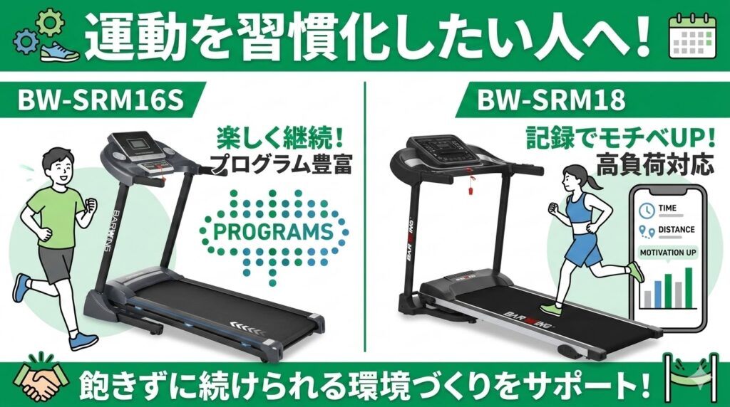 運動を続けやすいモデルが欲しい