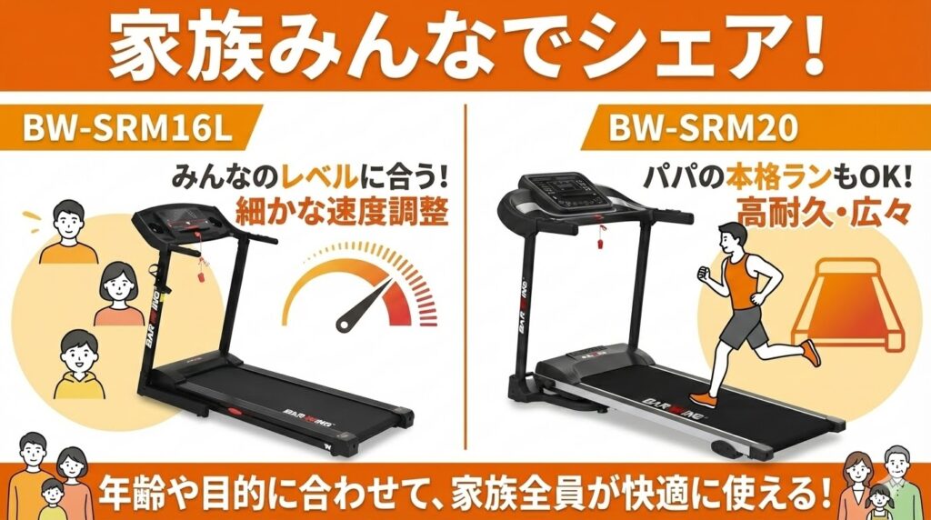 家族とシェアしやすいモデルが欲しい