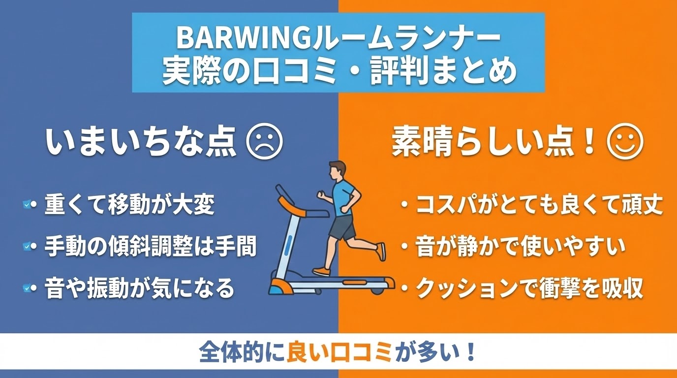 まとめ：BARWINGルームランナーの口コミ・評判を調べてみた