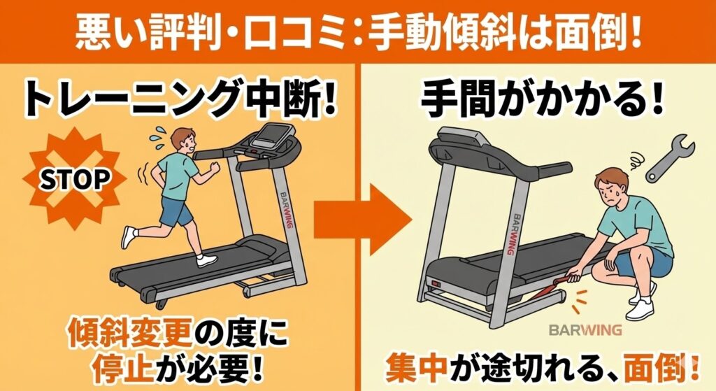 手動で傾斜を調整するモデルは手間がかかる