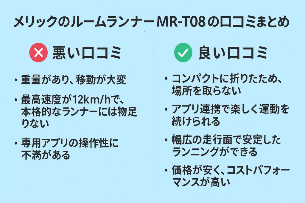 まとめ：メリックのルームランナーMR-T08の口コミ！手軽に始められて、しっかり継続できる万能モデル