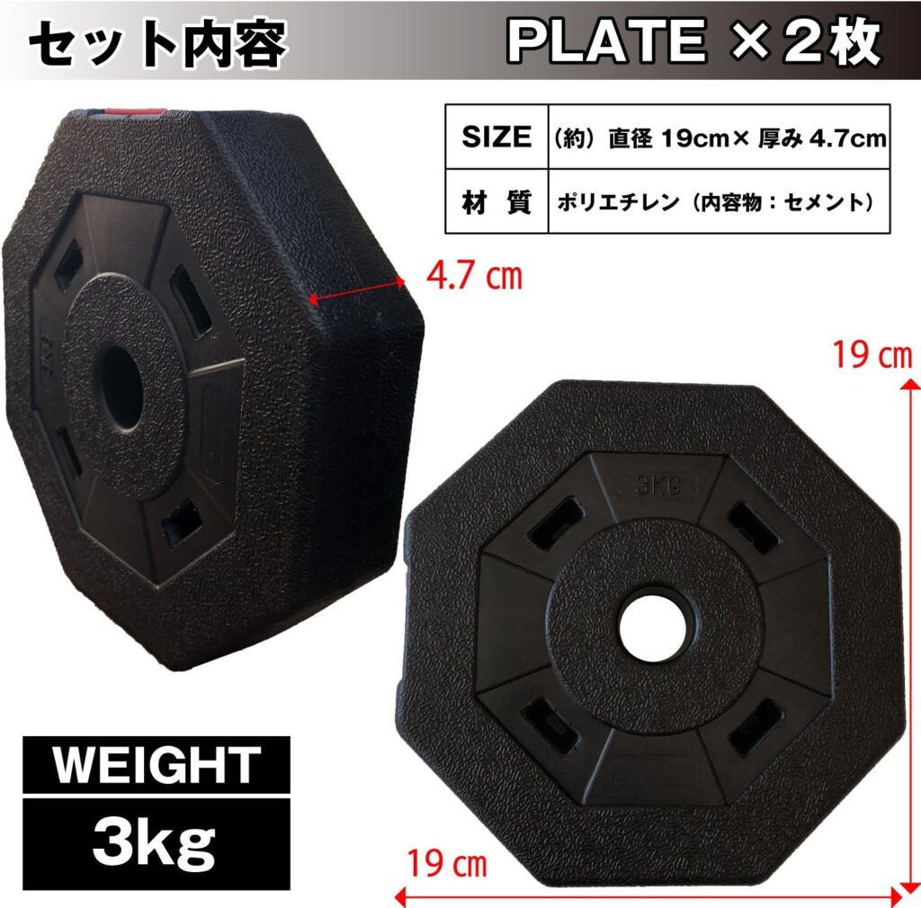 Woutの3kgプレート