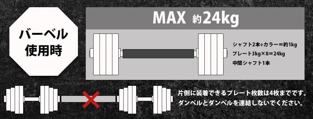 Woutバーベルにもなるダンベルは最大で約24kgの重量までしか取り付けできない仕様