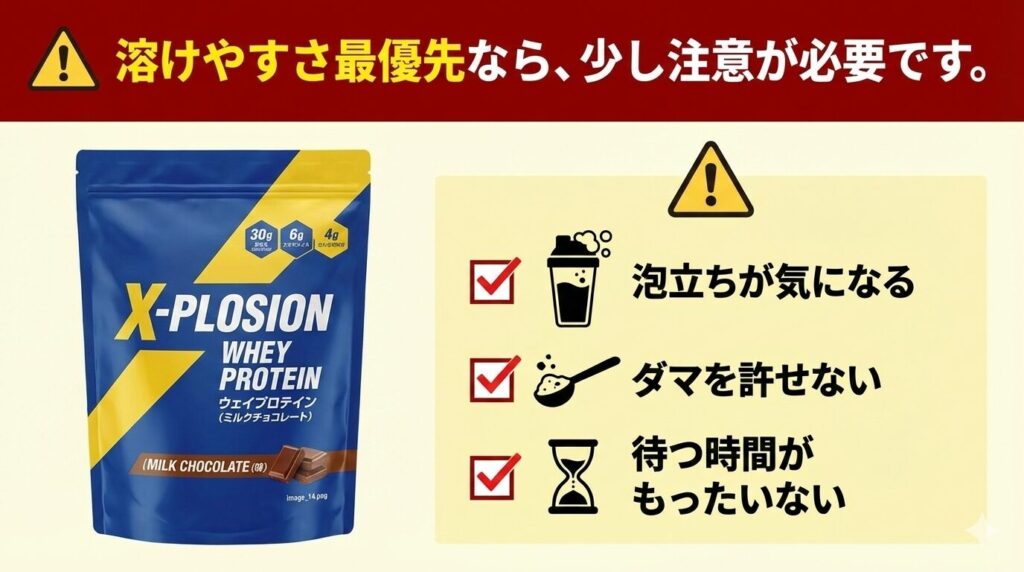 プロテインの「溶けやすさ」を重視する人