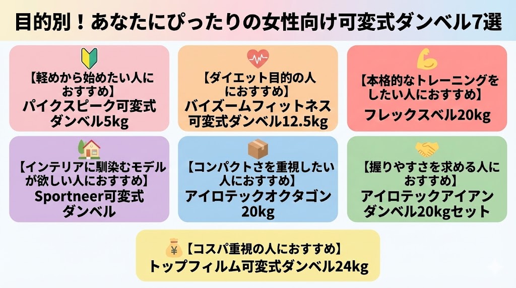 ニーズ別おすすめ女性向け可変式ダンベル