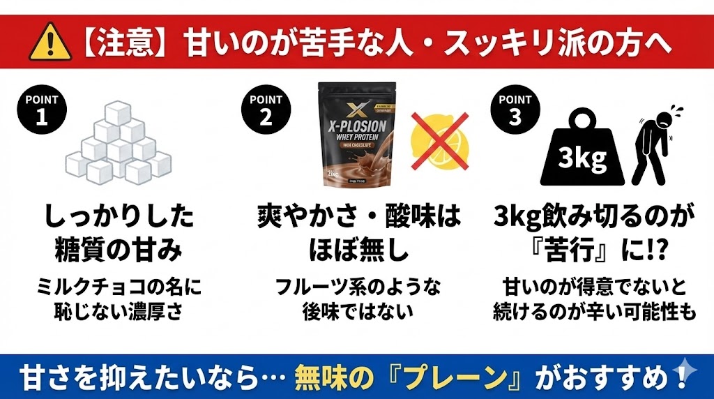 甘いプロテインが苦手な人