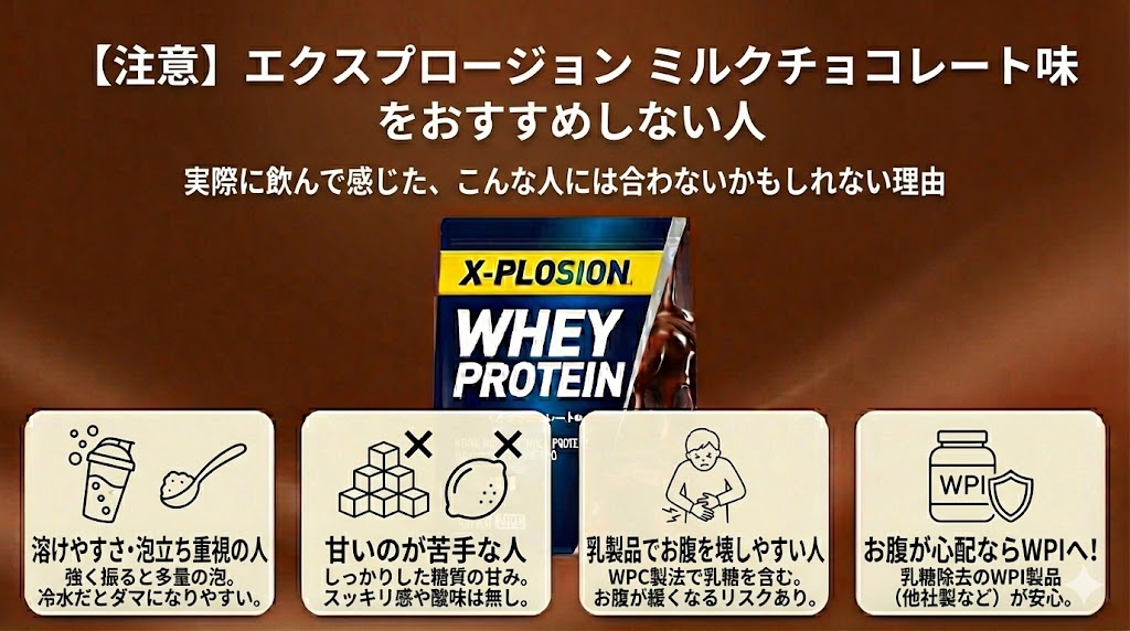 エクスプロージョンミルクチョコレート味をおすすめしない人