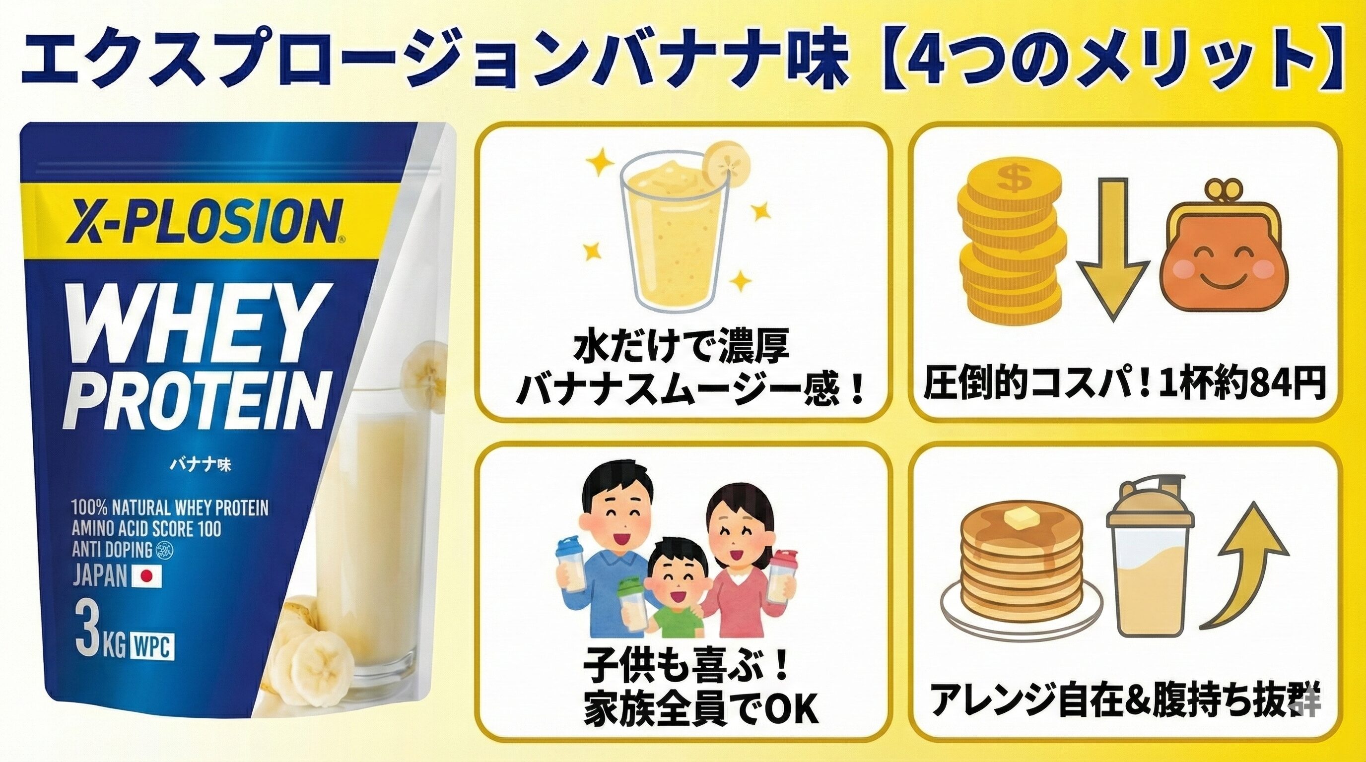 【レビュー】エクスプロージョンバナナ味を実際に飲んで分かったメリット