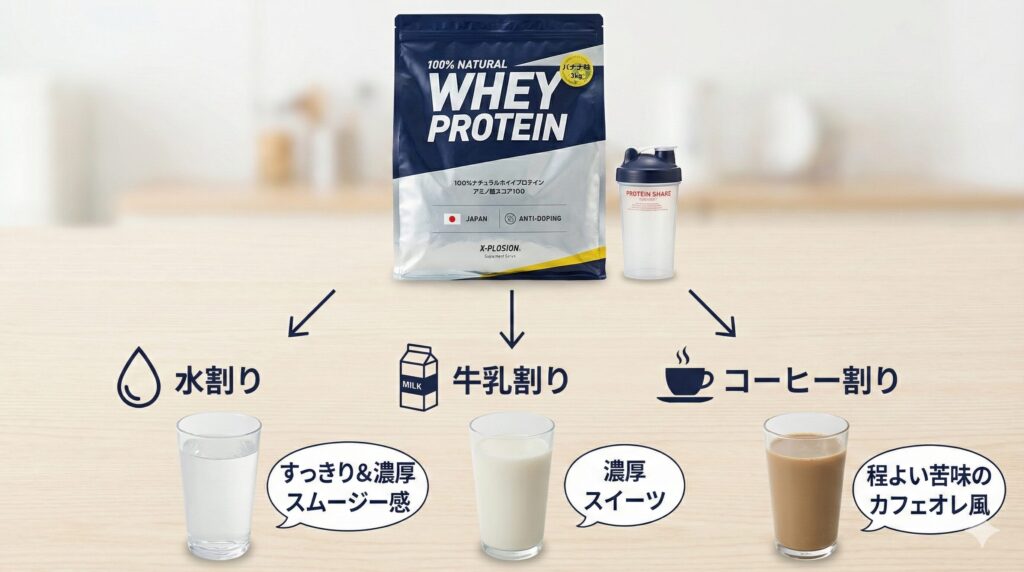 水だけでサッと作れて美味しい、バナナスムージーのような満足感