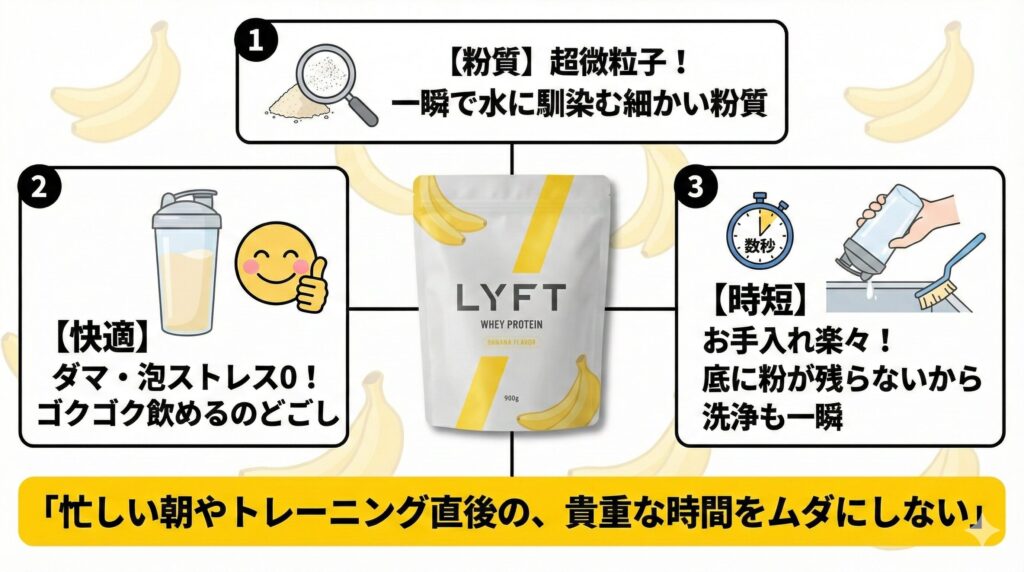 溶けやすさと「泡立ちの少なさ」を重視する人