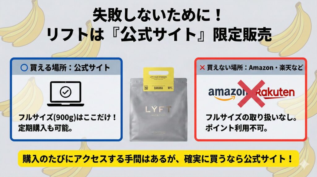 公式サイト以外では買えない