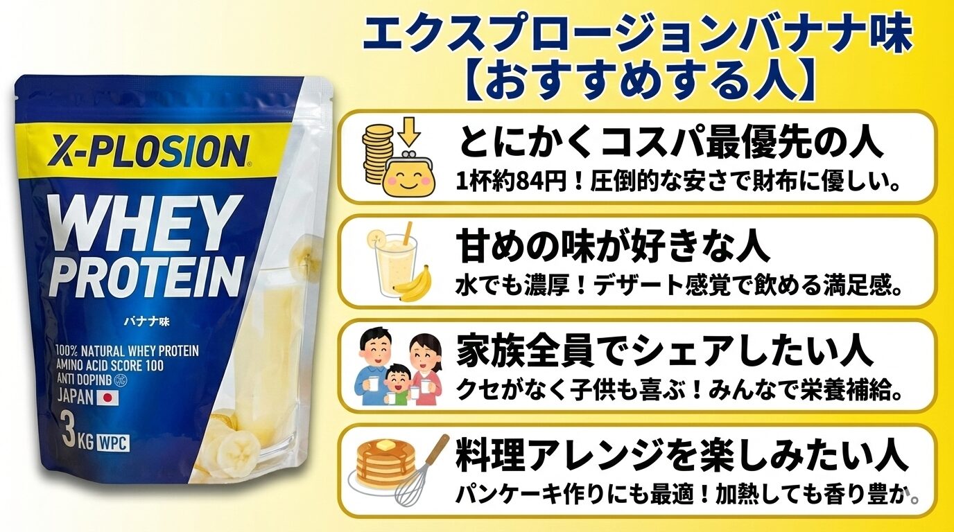 エクスプロージョンバナナ味をおすすめする人