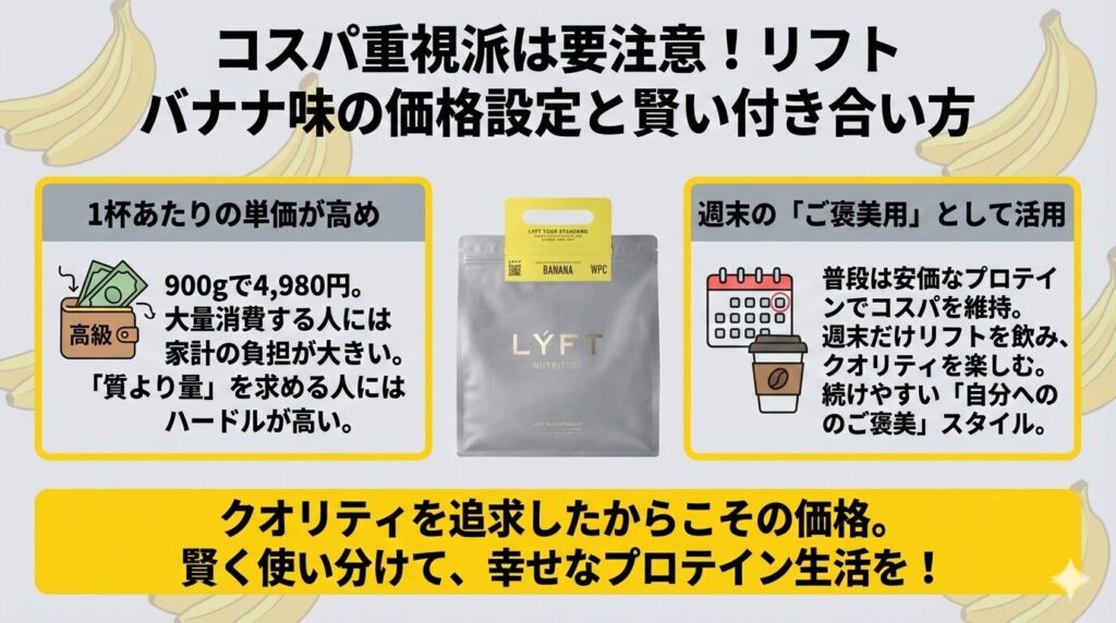 とにかくコスパ（安さ）を最優先したい人