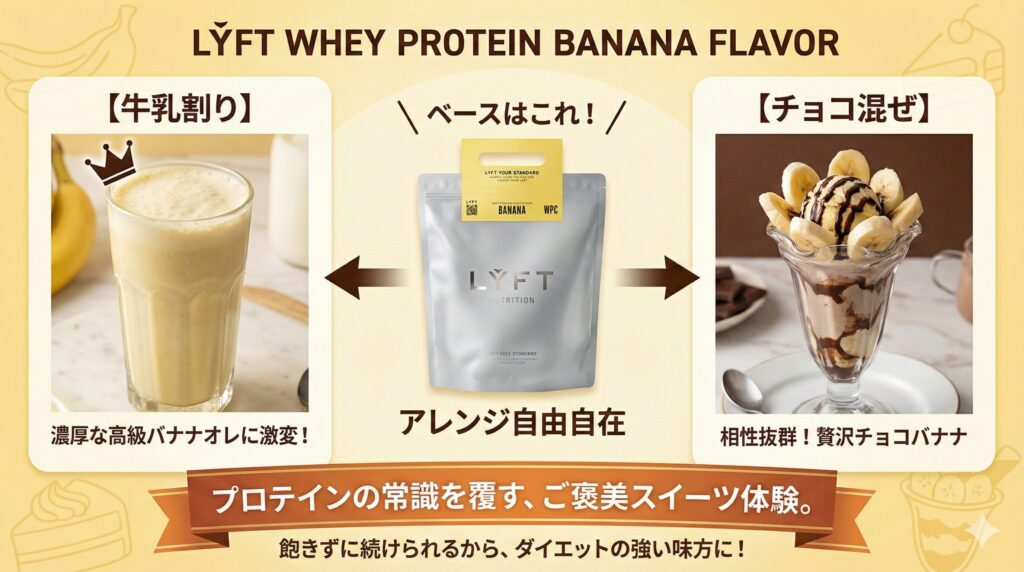 牛乳割りや味のアレンジを楽しみたい人