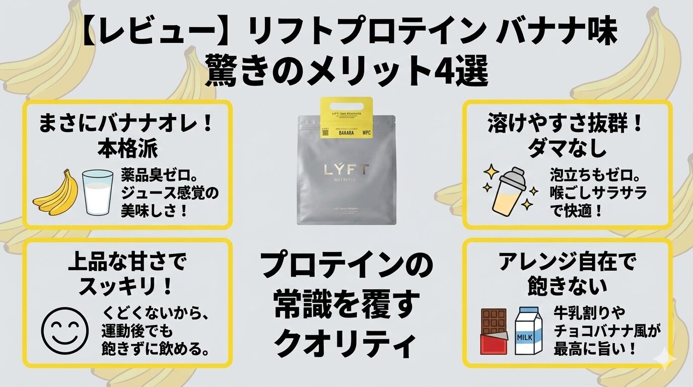 【レビュー】リフトプロテインバナナ味を実際に飲んで分かったメリット