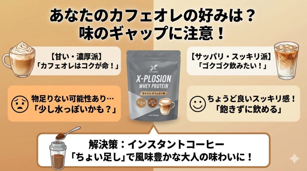 濃厚さはあまりない