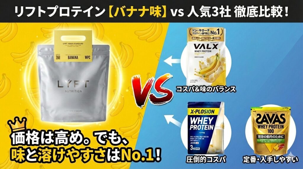 リフトプロテイン【バナナ味】とほかのプロテインとの比較