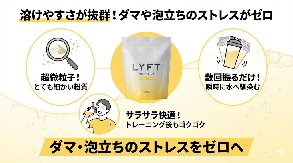 溶けやすさが抜群！ダマや泡立ちのストレスがゼロ