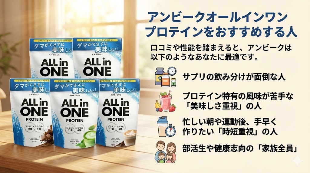 アンビークオールインワンプロテインをおすすめする人