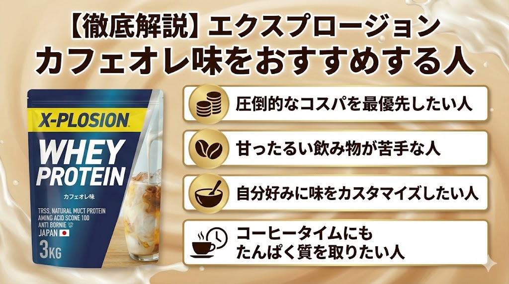 エクスプロージョンカフェオレ味をおすすめする人