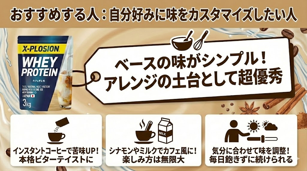 自分好みに味をカスタマイズしたい人