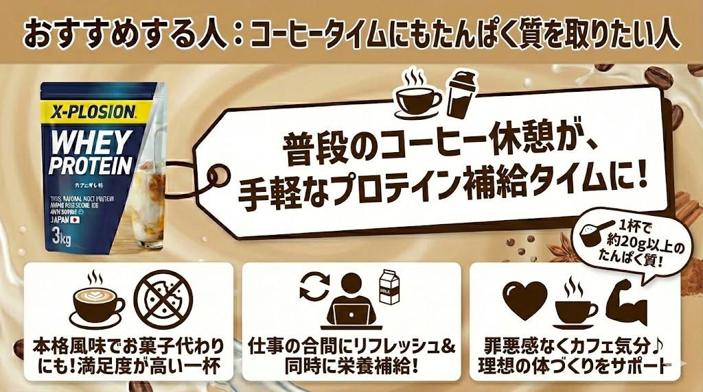 コーヒータイムにもたんぱく質を取りたい人
