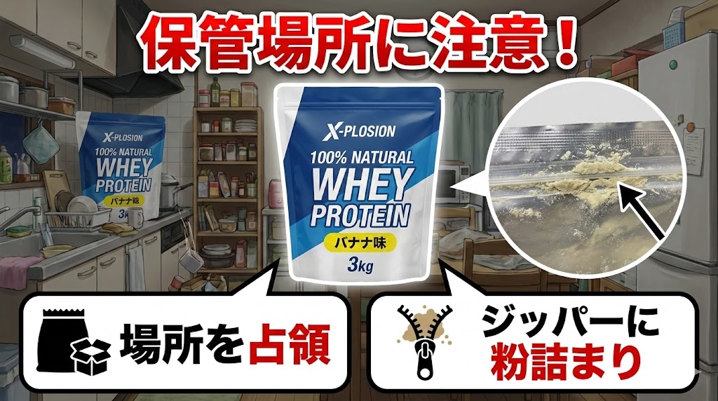 一人暮らしなどで、保管スペースが取れない人