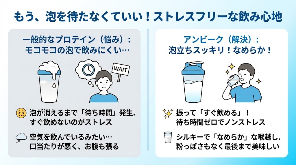 泡立ちが少なくて喉越しがなめらか