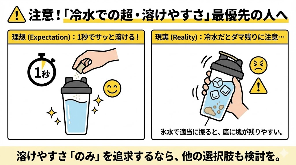 冷水でサッと溶ける「溶けやすさ」を最優先する人