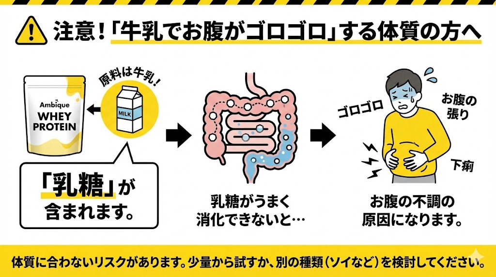 牛乳成分（乳糖）でお腹がゴロゴロしやすい人