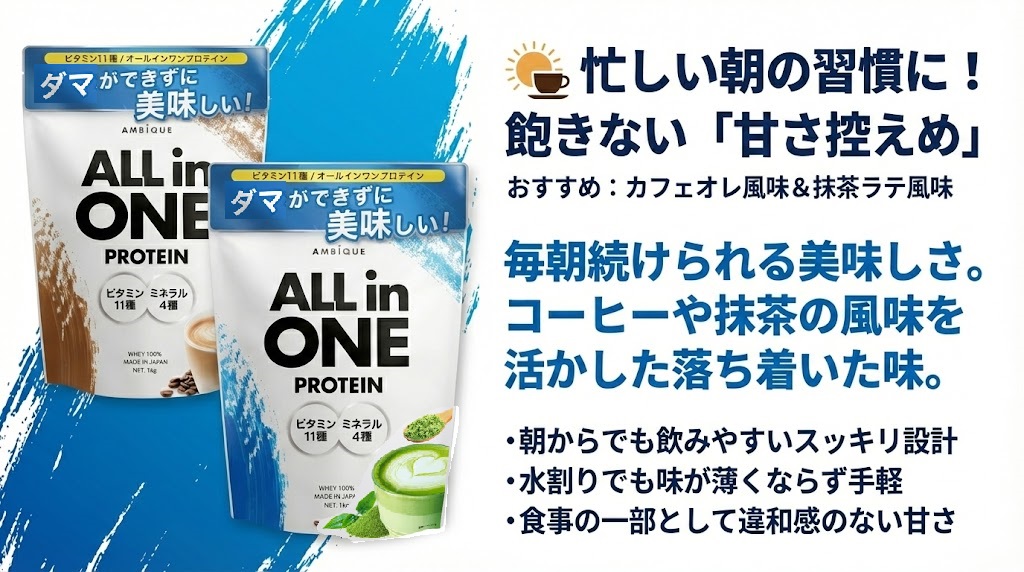 朝食のルーティンとして活用したい人【カフェオレ風味・抹茶ラテ風味】