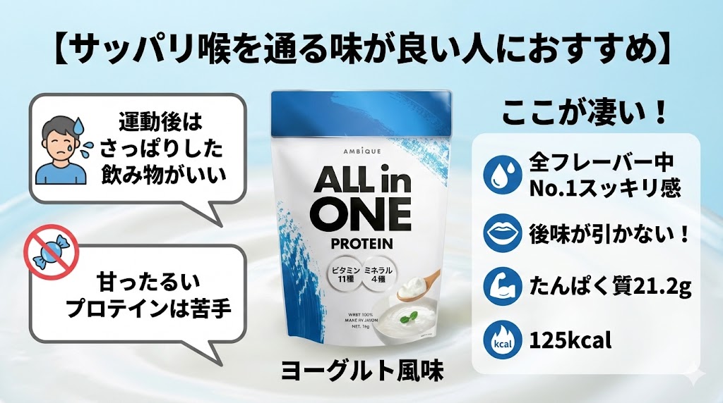 【サッパリ喉を通る味が良い人におすすめ】ヨーグルト風味