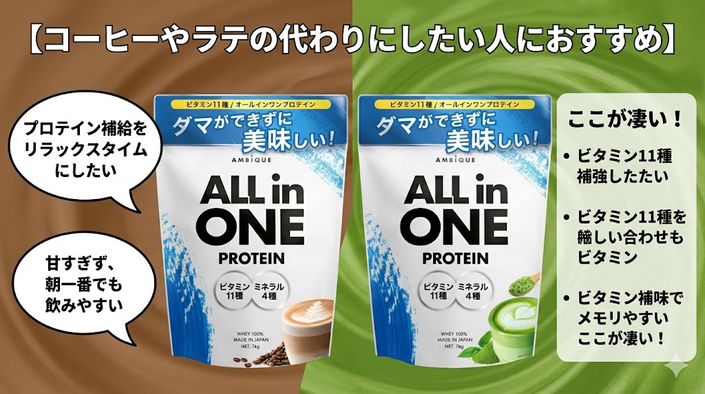 【コーヒーやラテの代わりにしたい人におすすめ】カフェオレ風味・抹茶ラテ風味