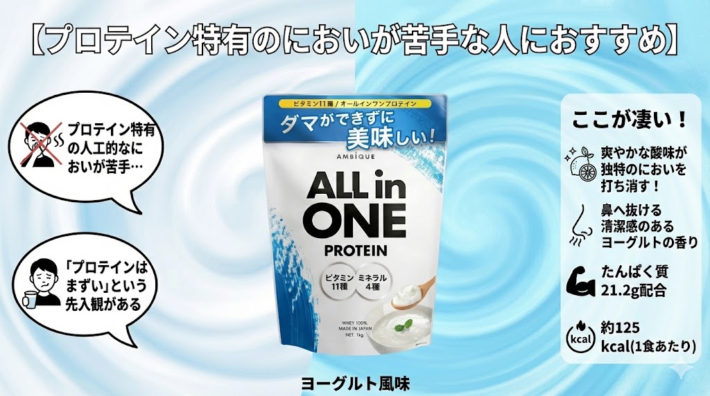 【プロテイン特有のにおいが苦手な人におすすめ】ヨーグルト風味
