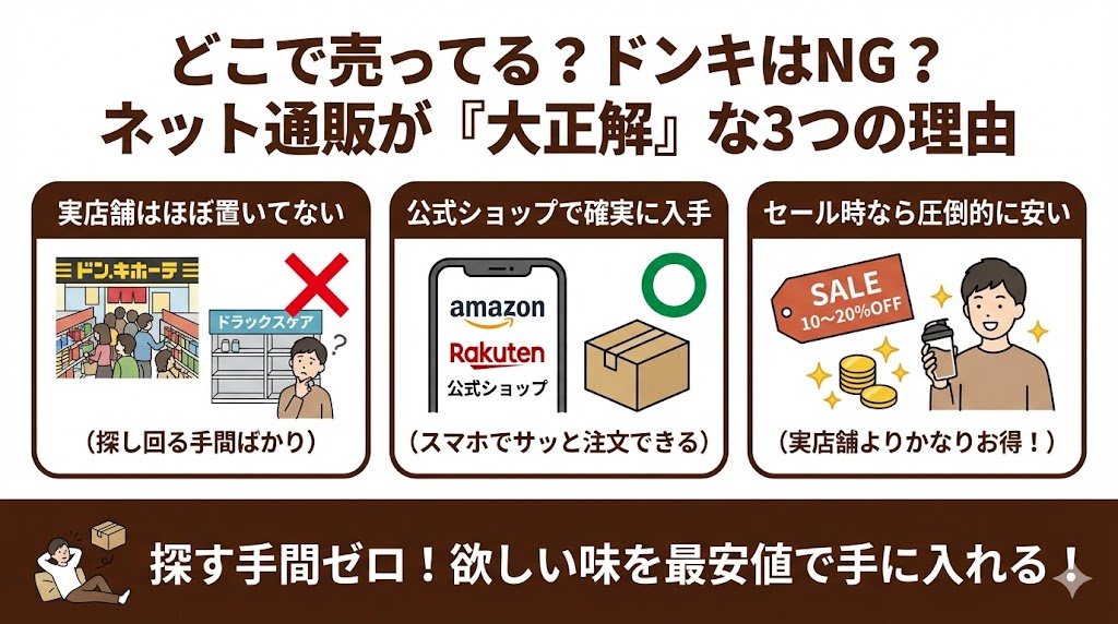 どこで売ってる?ドンキやAmazonがお得?