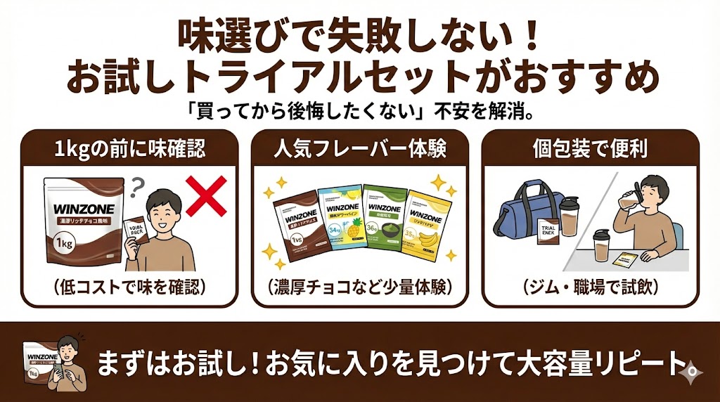 お試し用の小分けサンプルはある?